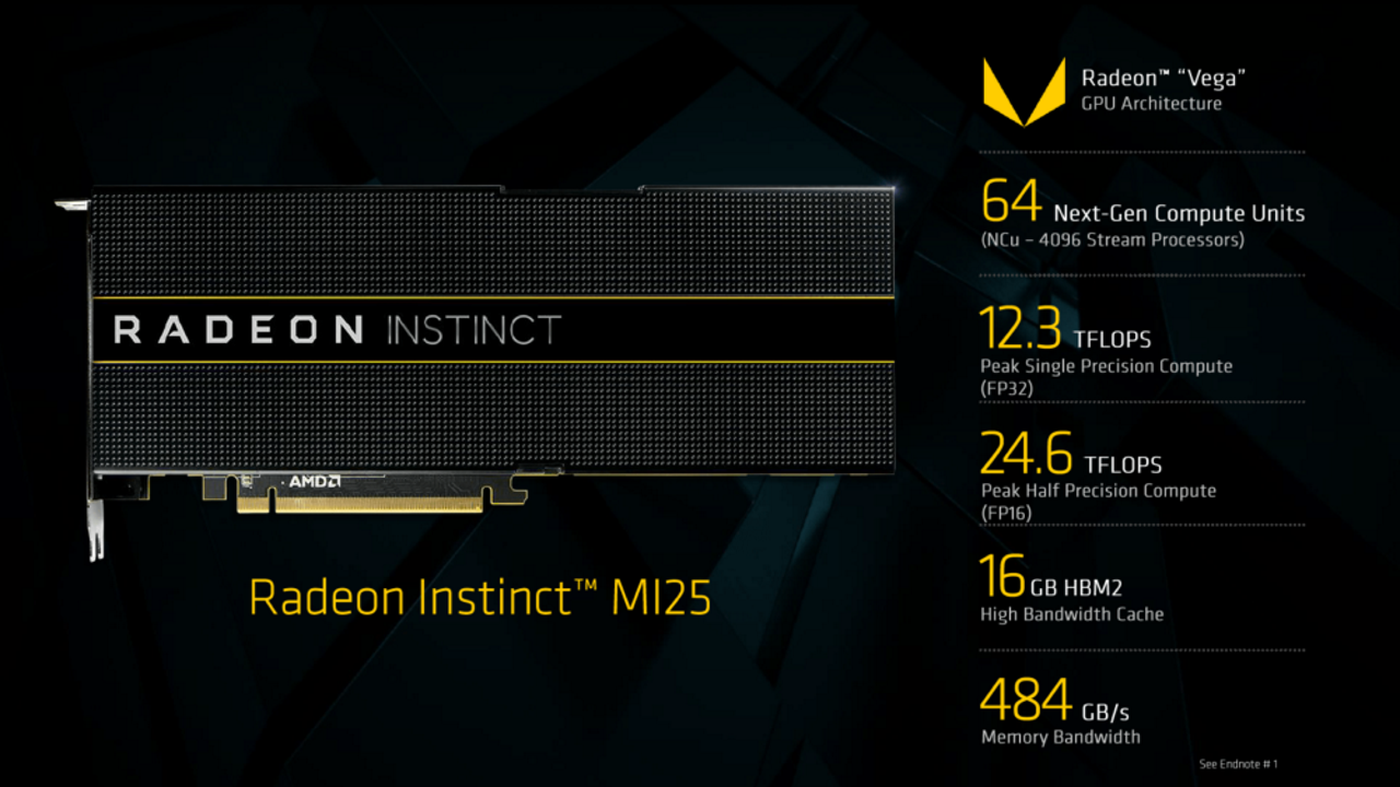 AMD Radeon Instinct 5 1000x562