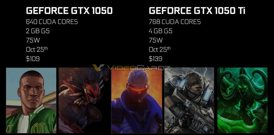 NVIDIA GeForce GTX 1050 Ti GTX 1050 e1476716498451 900x443