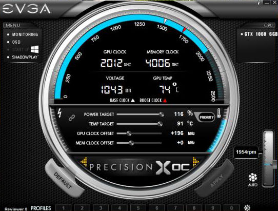 GTX 1060 2 GHz