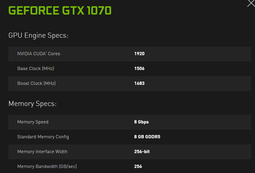 NVIDIA GeForce GTX 1070 Official Specifications