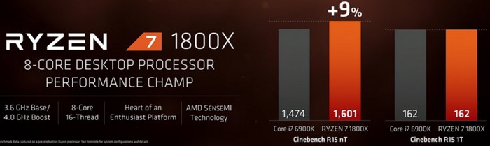 AMD Ryzen 7 1800