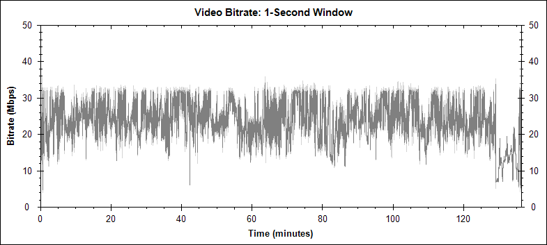 bitrate-1