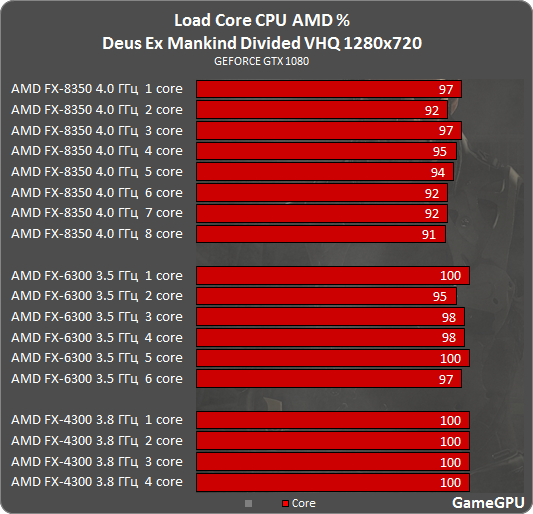 amd.png