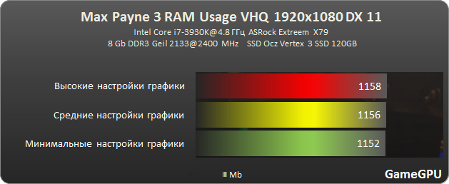 11 ram mp3