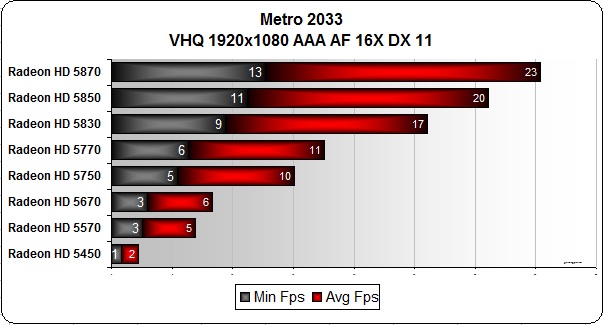 metro2033_dx_11_1920