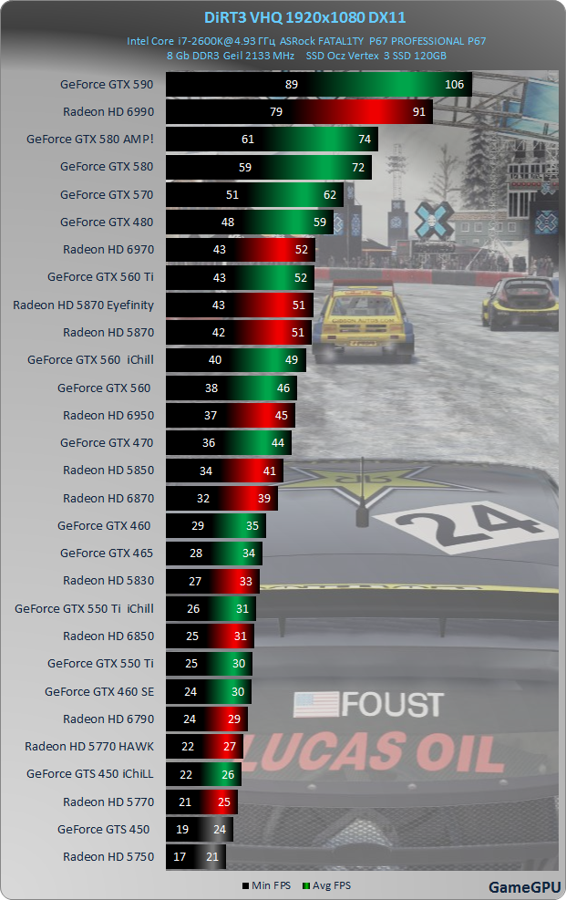 dirt3_1920