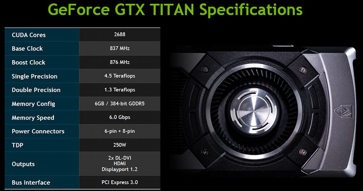 geforce gtx titan specs