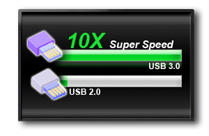 usb3