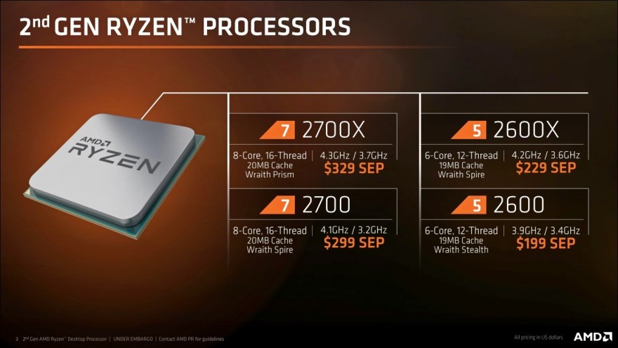 AMD Pinnacle Ridge 1