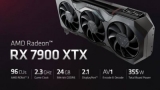 Видеокарты AMD