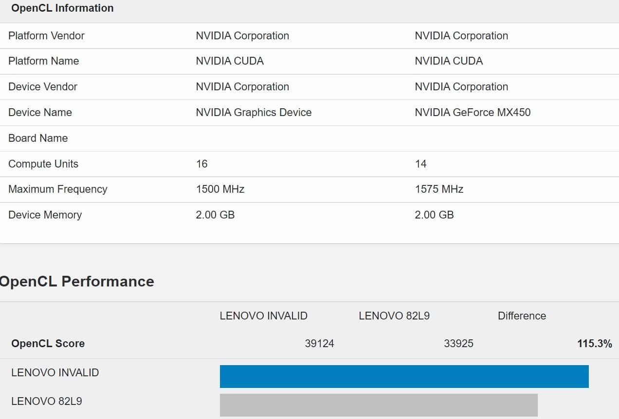 12 nvidia geforce mx550 karta graficzna dla laptopow ktora bedzie odpowiedzia na uklady amd rdna 2 w apu rembrandt 3 b 1