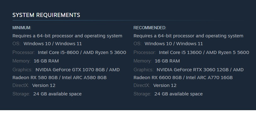 steam