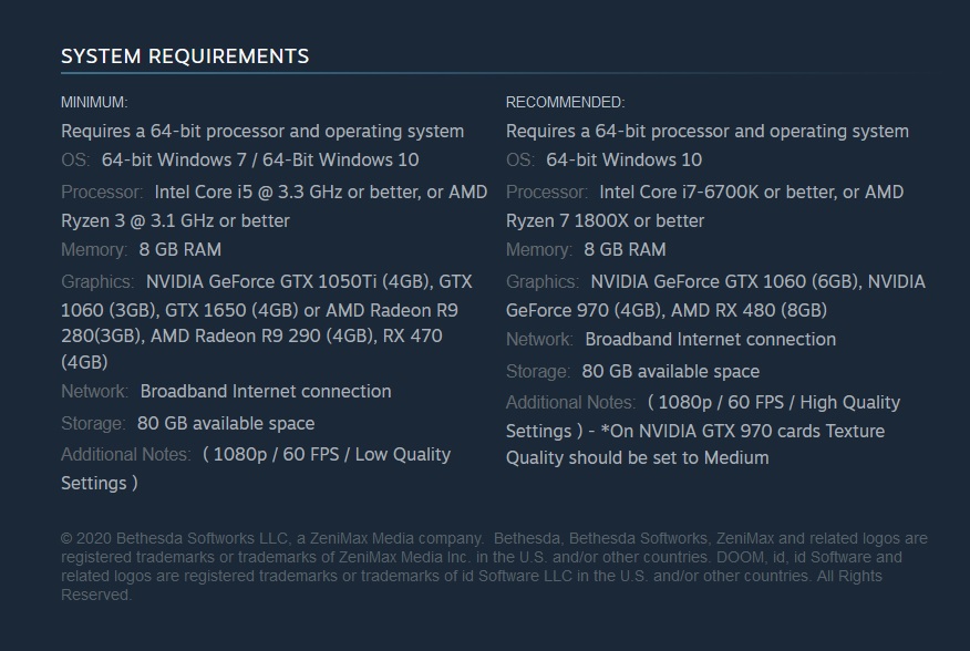 steam