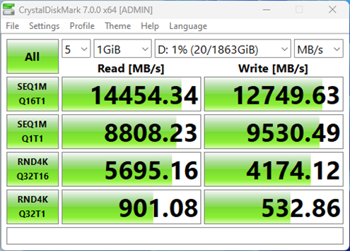 AORUS Gen5 14000 SSD 2