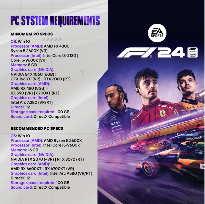 steam f1