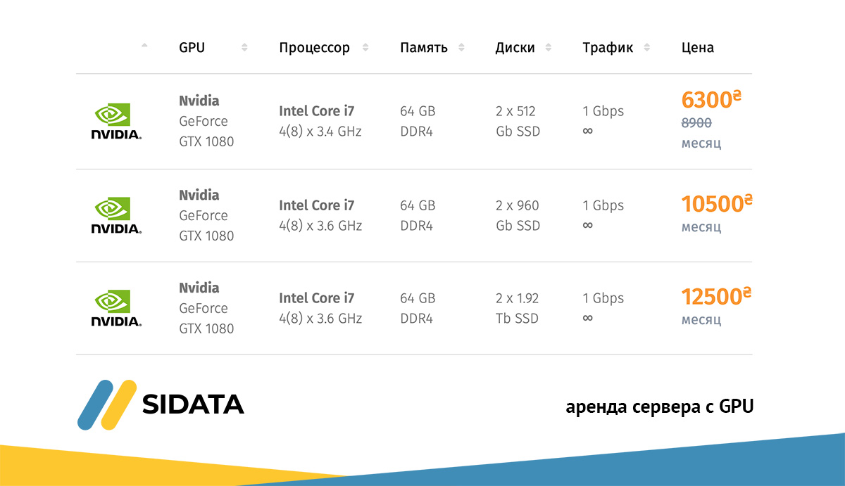 тарифи на виділені сервери з GPU від SIDATA