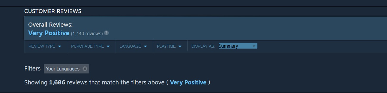 very