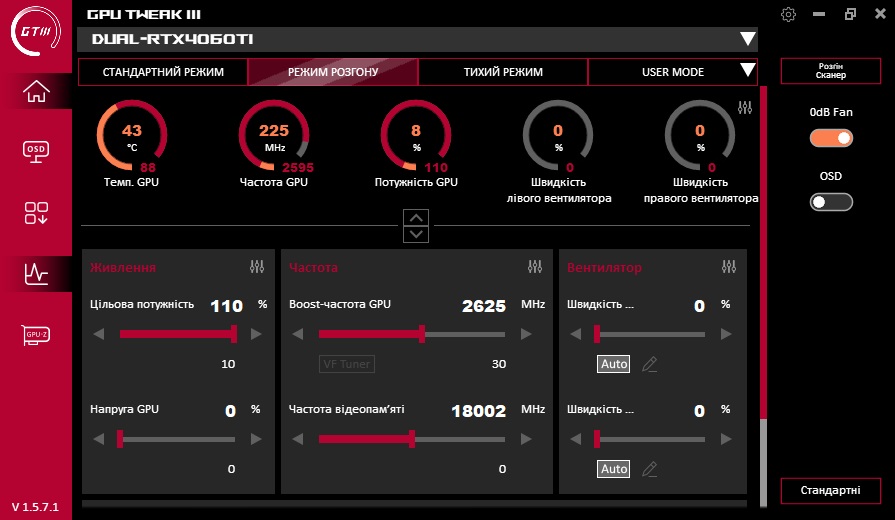 4060ti 2