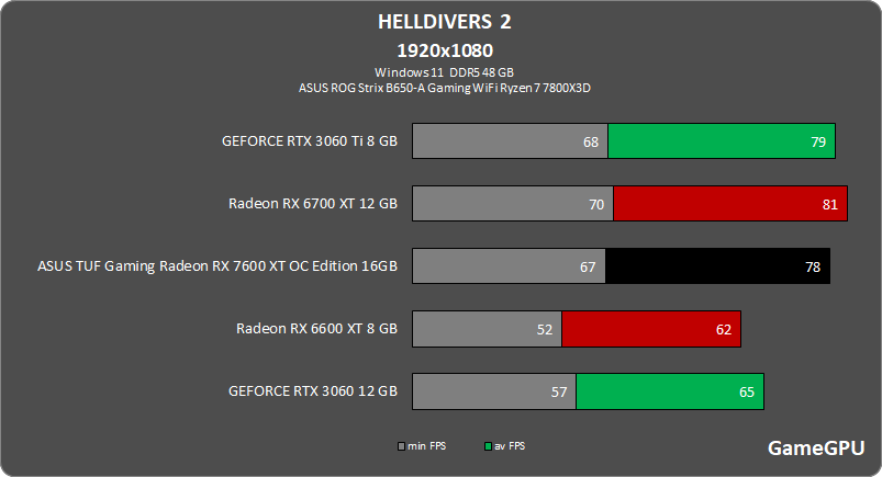 hl 2 1920