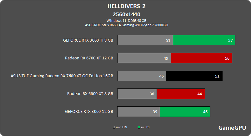 hl 2 2560
