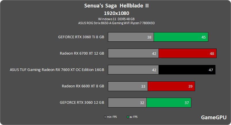 ssh 1920
