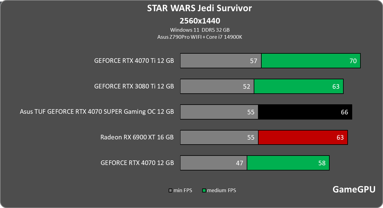 sw