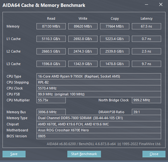 AMD 7800 32