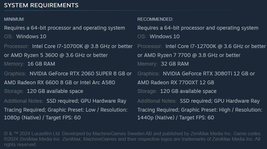 steam