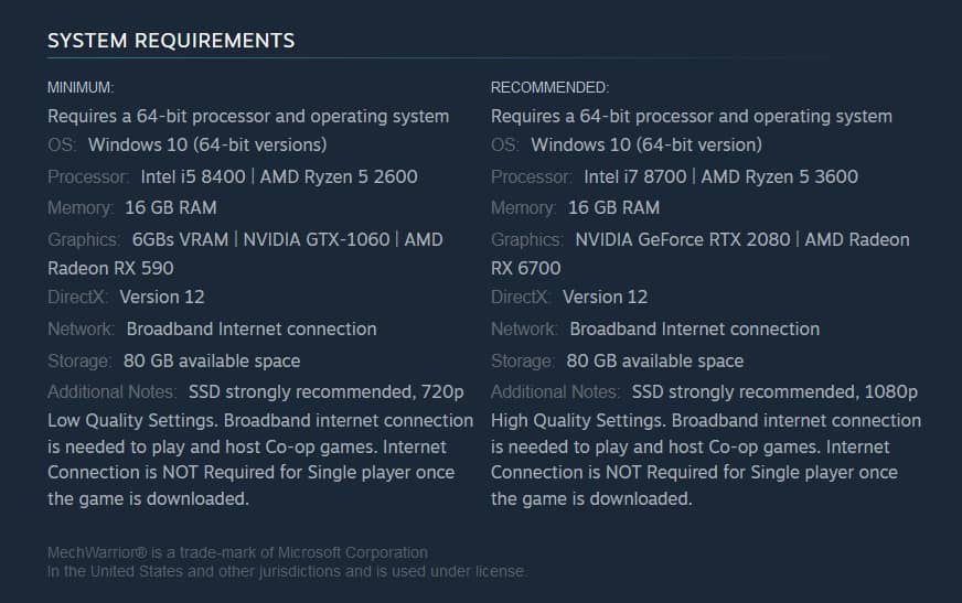 steam
