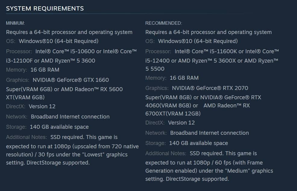 steam