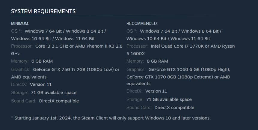 steam