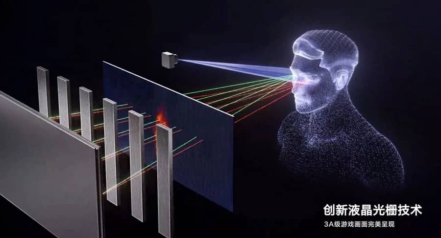 Tencent 3D One 2