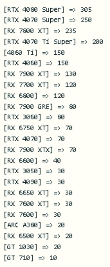 GXdwbXEXEAAdsX7