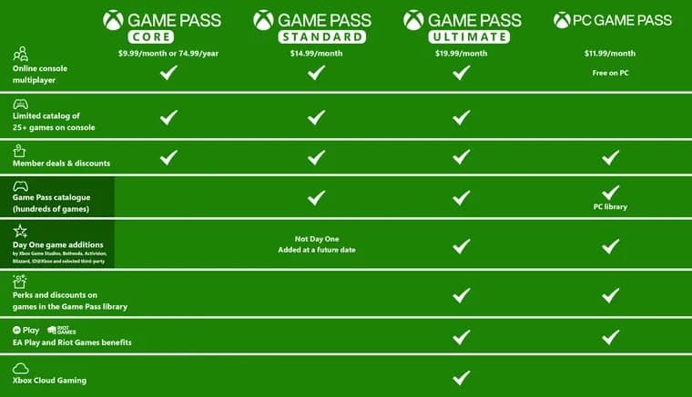 xbox game pass update 01 1
