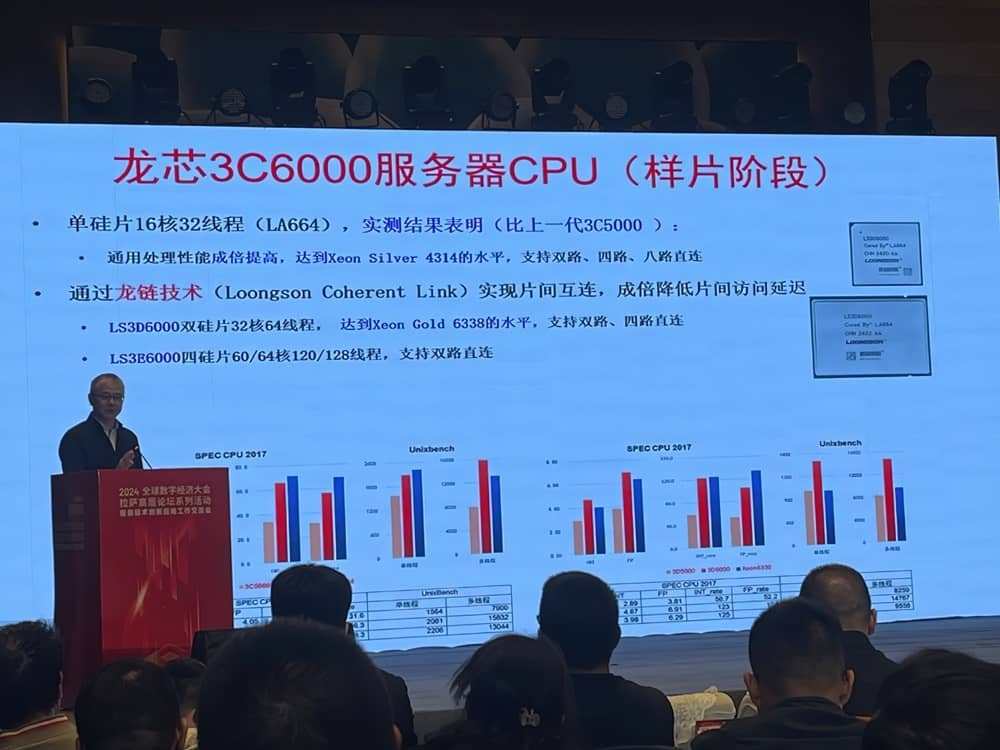 3C6000