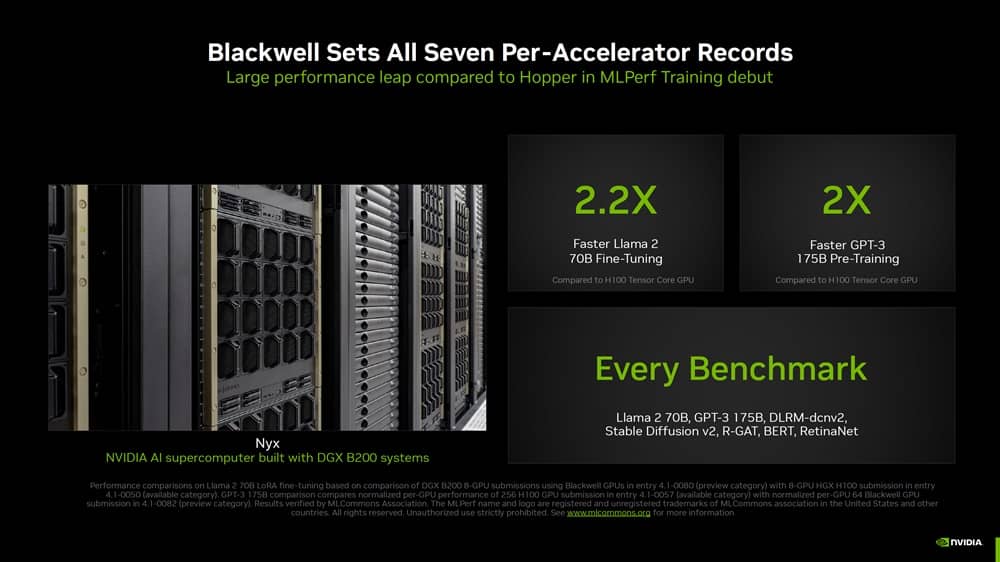 AI Training Benchmarks vs Hopper 8
