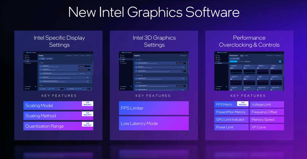 INTEL softwere