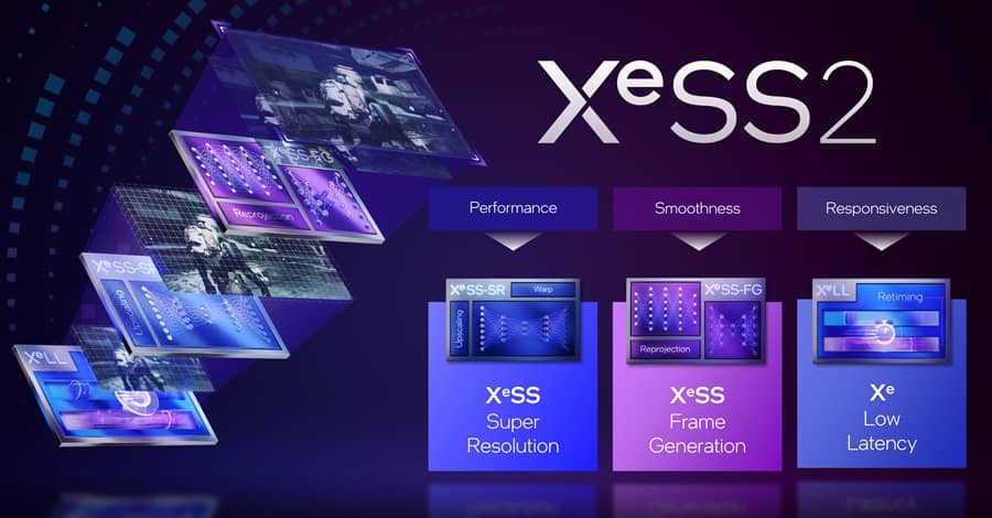 Intel XeSS2 1