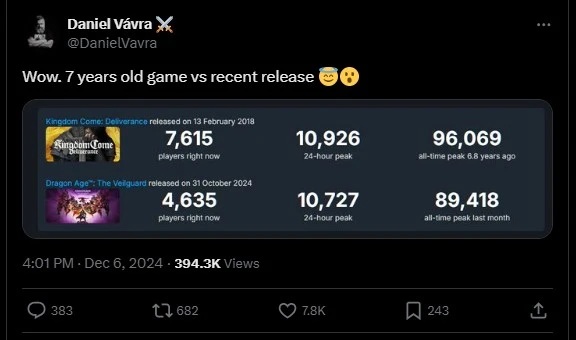 vavra