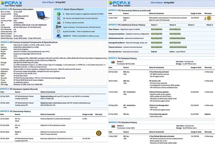 pcfax
