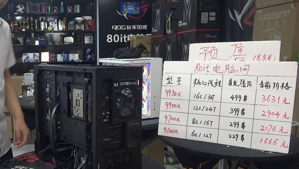 9000 Prices China
