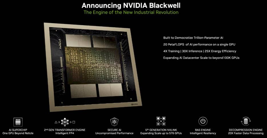 B20 nvidia