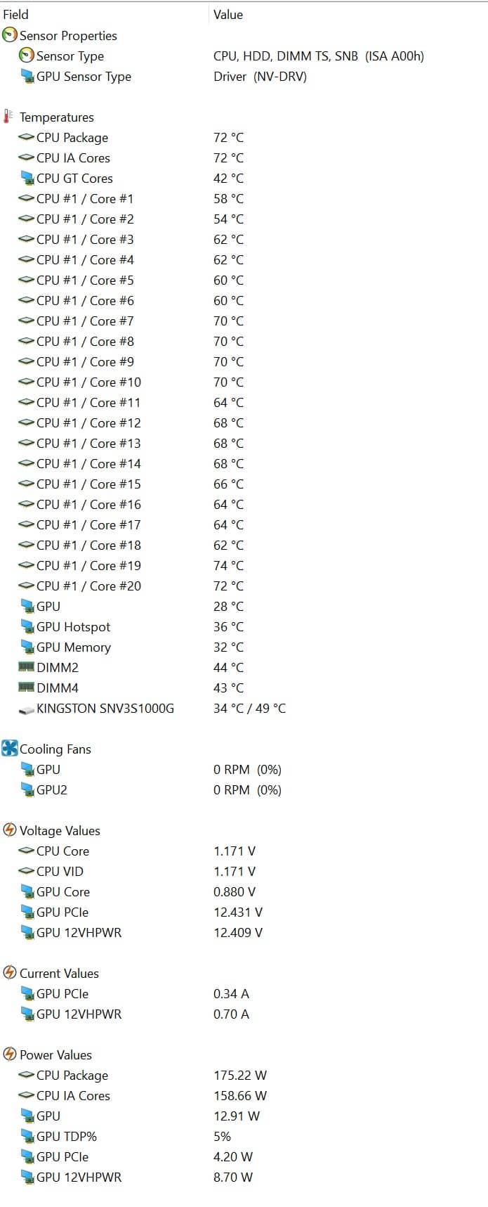temp