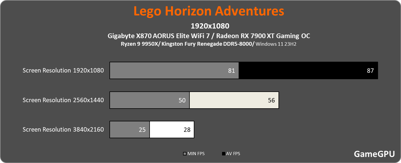 lego