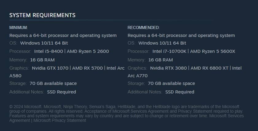 steam