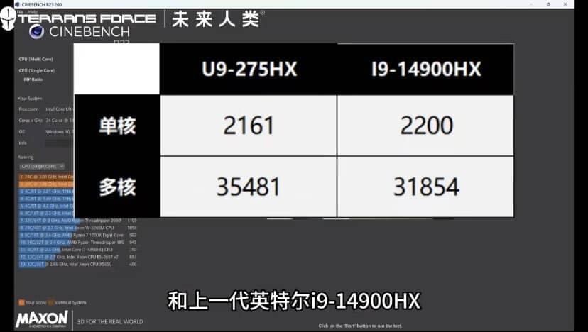 Core Ultra 9 275HX Cinebench R23