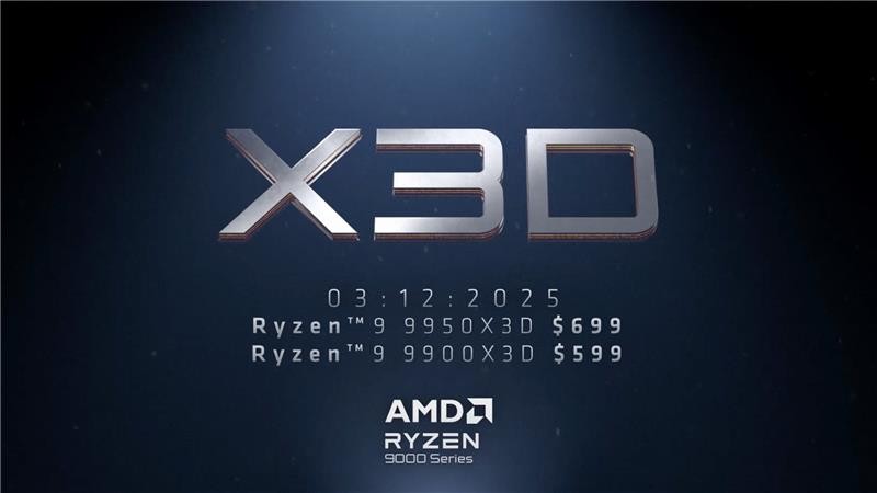X3D Reveal