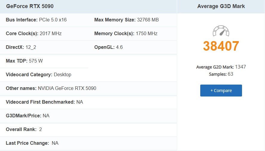 5090 G3D Mark