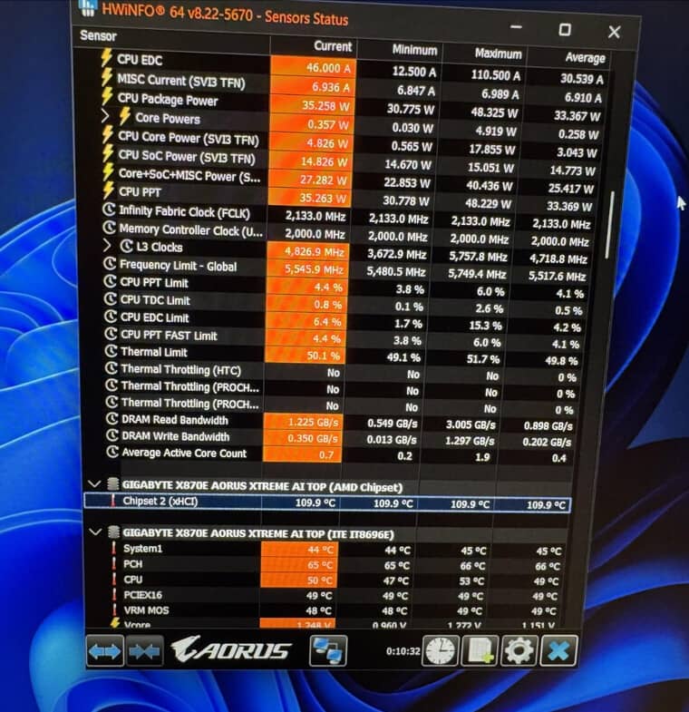 X870E AORUS XTREME AI TOP 1