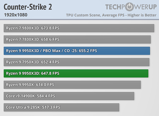 counter strike 2 1920 1080